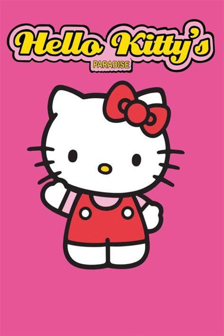 When Did Hello Kitty First Come Out: A Comprehensive Guide